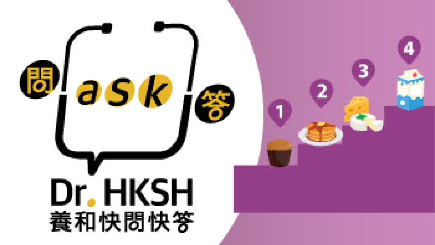 縮圖 - 《養和快問快答》食物階梯