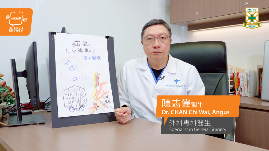 “Ask Dr. HKSH” – Hernia Surgery