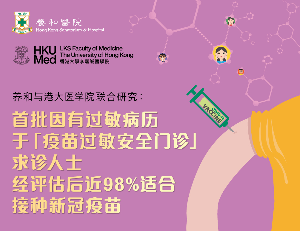 HKSH_HKU_vaccine_Allery_app_Details_v1-SC