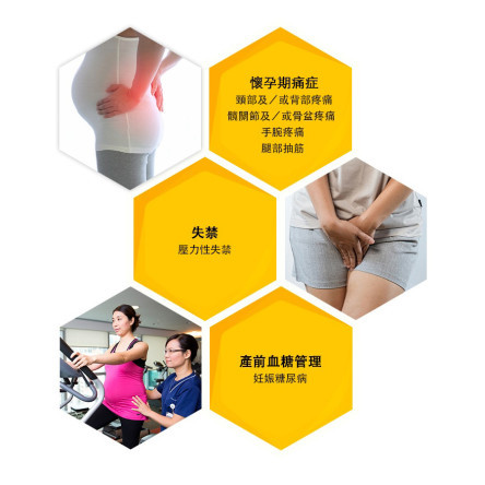 縮圖 - 哪些是懷孕相關的常見狀況?