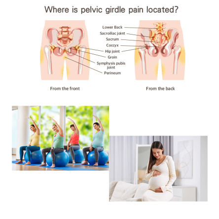 Thumbnail of Pelvic girdle pain