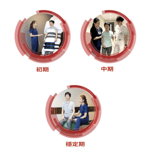 本中心的中风物理治疗计划