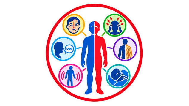Thumbnail of Symptoms&nbsp;of&nbsp;Stroke