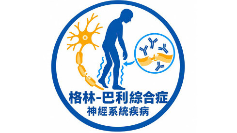 縮圖 - 格林—巴利症候群