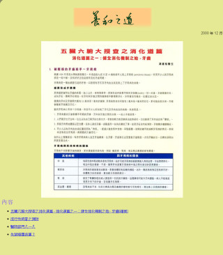 Thumbnail of 《養和之道》消化道篇之一：健全消化機制之始-牙齒
