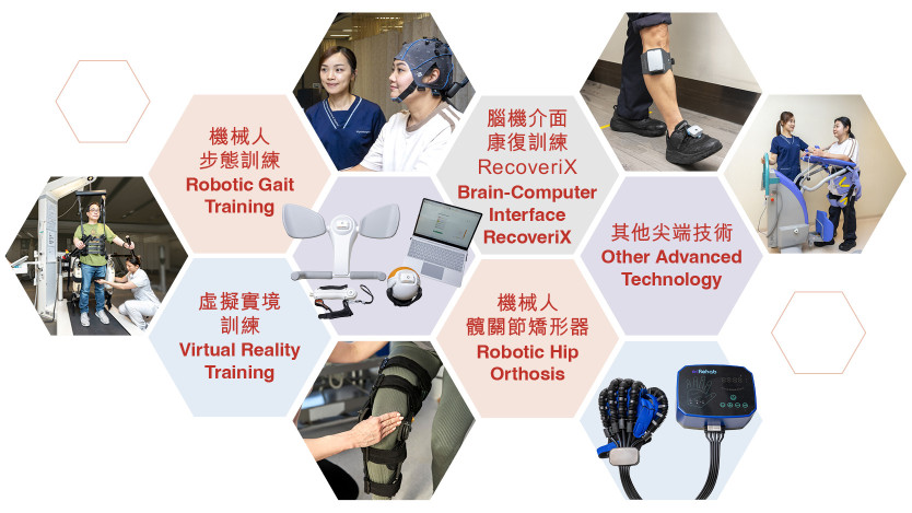 Thumbnail of Innovative Neurological Rehabilitation Technology